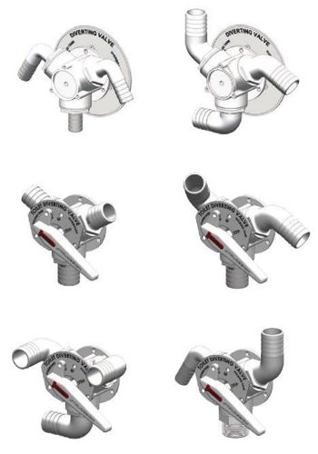 ASAP Marine (Thailand). Aquavalves / Y-Valves