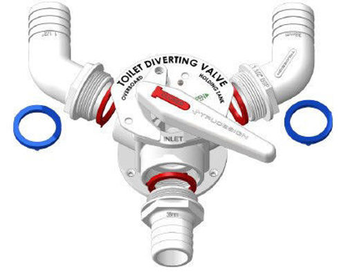 ASAP Marine (Thailand). Aquavalves / Y-Valves