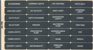 ASAP Marine (Thailand). AC/DC Circuit Breaker Panel Labels