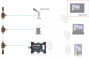 รูปภาพของ W2K-1 NMEA2000 to Wi-Fi Gateway