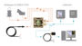 รูปภาพของ Analogue Depth, speed & temperature module to NMEA0183 Interface, 200kHz Transducers