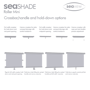 รูปภาพของ Seaview SeaShade Roller Mini