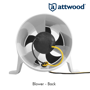 รูปภาพของ Attwood In-Line Blowers